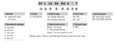 3V11006NOFIT AIRTAC CONTROL VALVE, 3V1 18MM WIDE SERIES, SINGLE SOLENOID 3 WAY 2 POSITION N.O. 12 VDC, 1/8"NPT, HARDWIRED